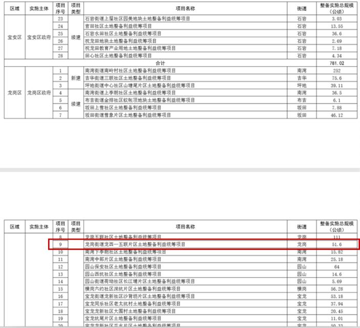 360截图20210412094100675